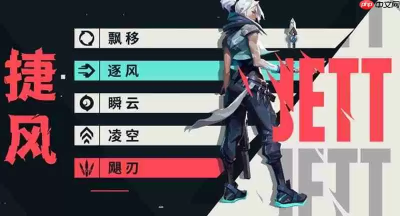 无畏契约手游女英雄有哪些 源能行动女角色介绍