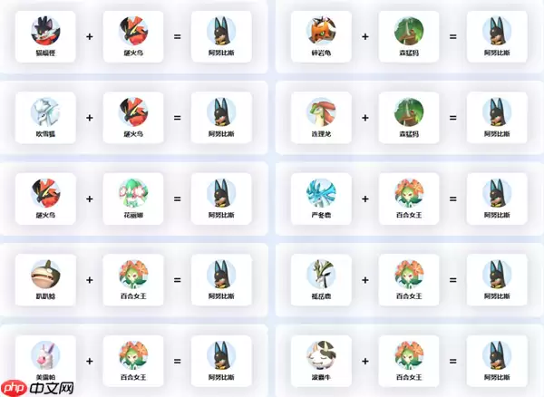 幻兽帕鲁阿努比斯配种攻略