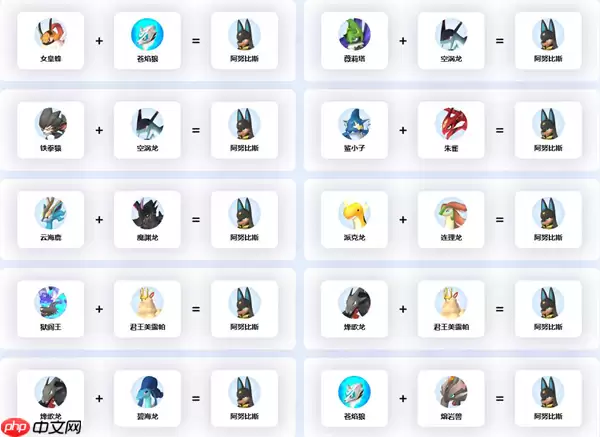 幻兽帕鲁阿努比斯配种攻略