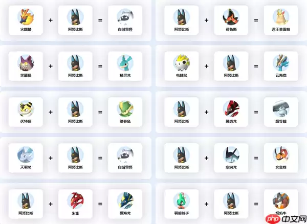 幻兽帕鲁阿努比斯配种攻略