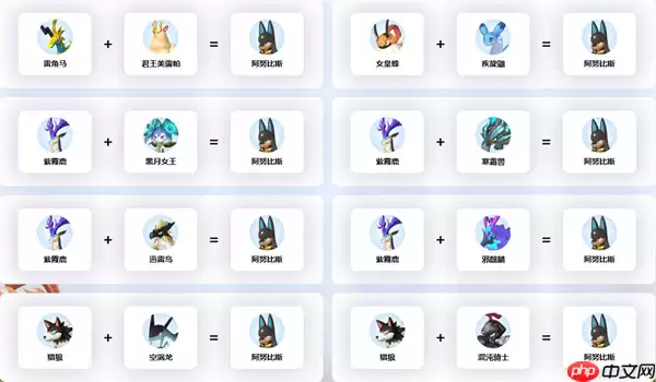 幻兽帕鲁阿努比斯配种攻略