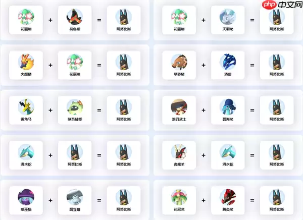 幻兽帕鲁阿努比斯配种攻略