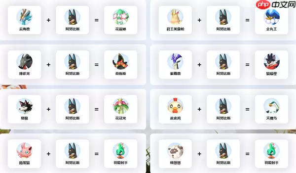 幻兽帕鲁阿努比斯配种攻略