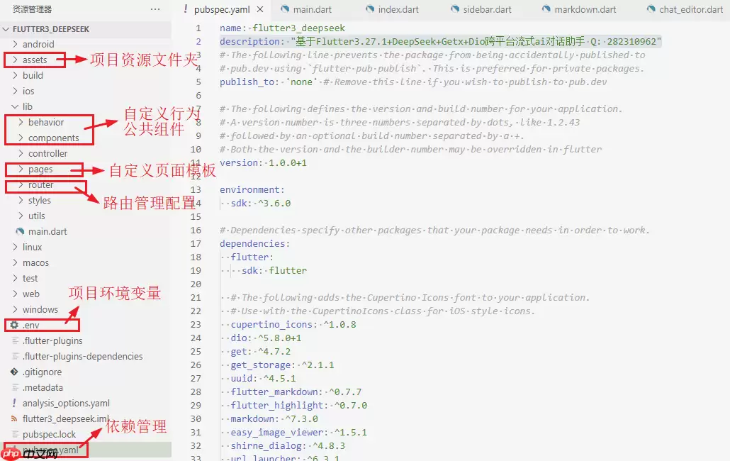 原创flutter3.x集成deepseek流式ai问答模板