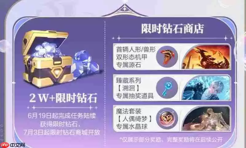 QQ飞车手游七周年有什么活动 七周年庆典福利一览