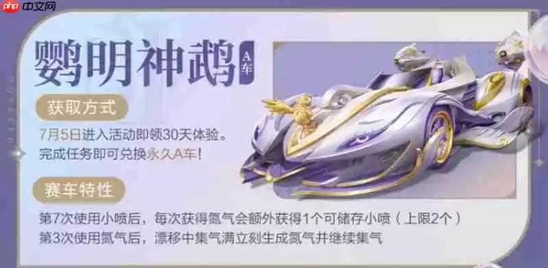 QQ飞车手游七周年有什么活动 七周年庆典福利一览