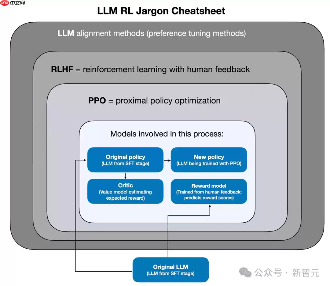 OpenAI没做到，DeepSeek搞定了！开源引爆推理革命