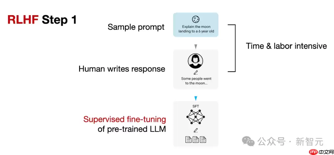OpenAI没做到，DeepSeek搞定了！开源引爆推理革命