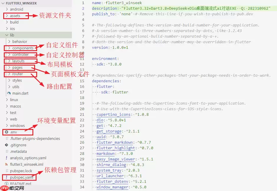 flutter3.32对接deepseek桌面端ai流式对话Exe