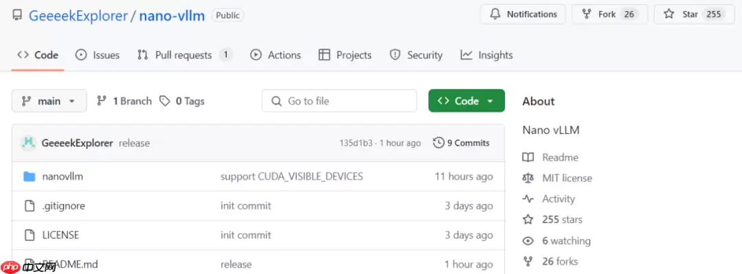 1200行代码逆袭！DeepSeek工程师开源轻量级vLLM，吞吐量逼近原版