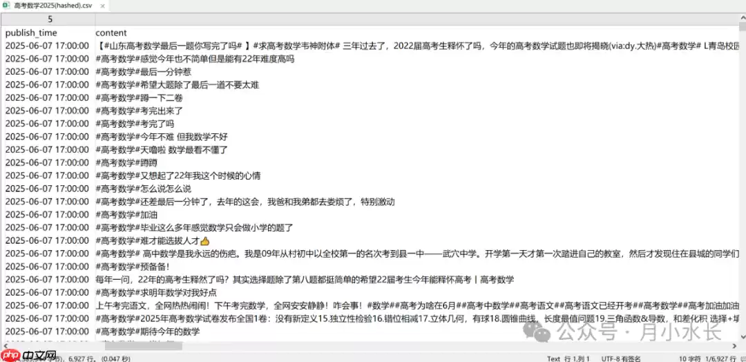 大数据监控+多维表格+deepseek 分析+大屏可视化，定量分析：2025 年高考数学有多难？