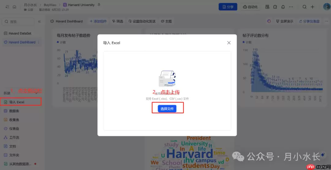 大数据监控+多维表格+deepseek 分析+大屏可视化，定量分析：2025 年高考数学有多难？