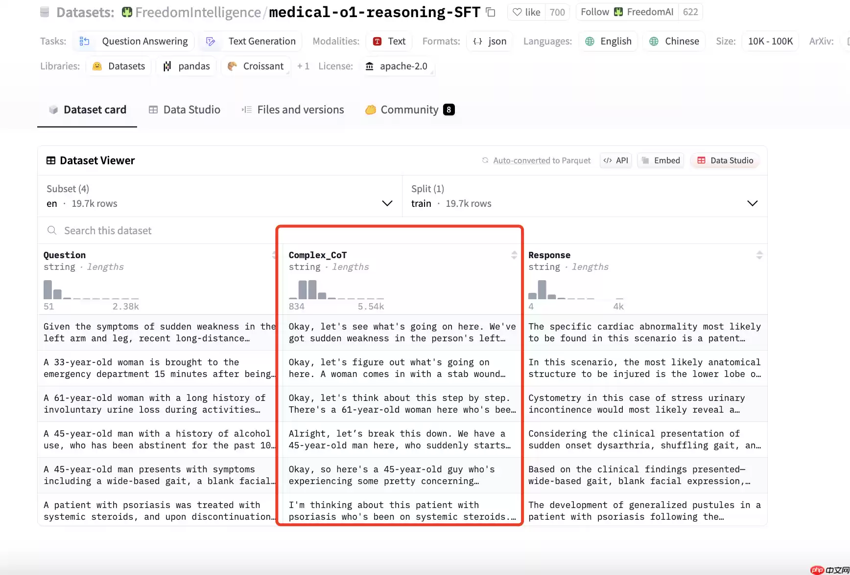 如何微调推理大模型？以Qwen3/DeepSeek-R1为例