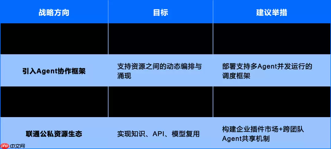 运维数据与知识：从 “原始记录” 到 “智能燃料” 的蜕变
