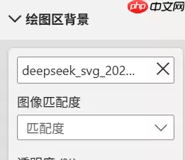 DeepSeek 辅助Power BI 模拟Forrester Wave 散点图