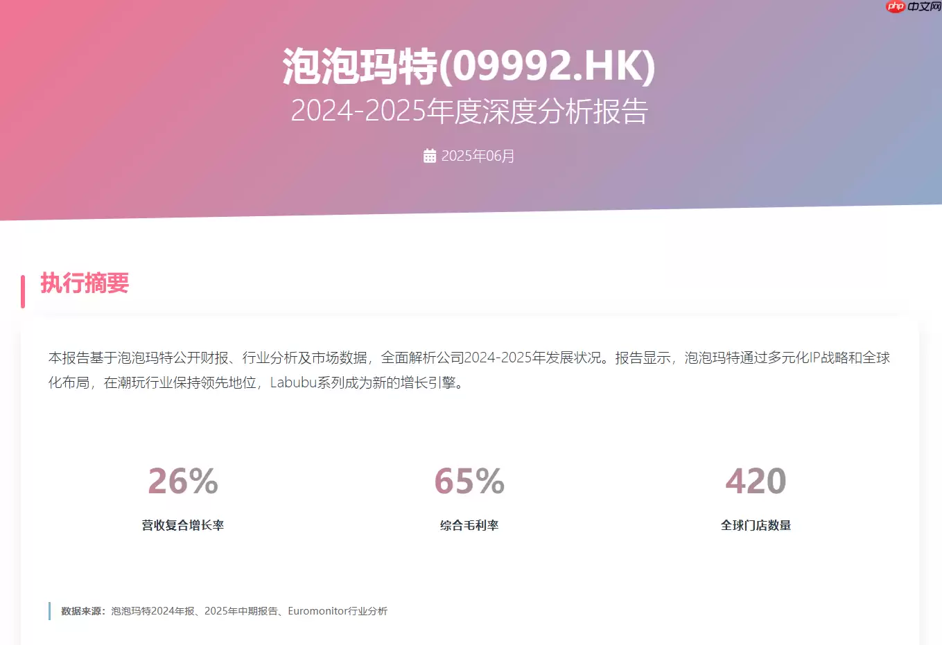 Doubao1.5,DeepseekV3,Qwen,hunyuna分析能力对比:以Aipy泡泡玛特商业分析为例
