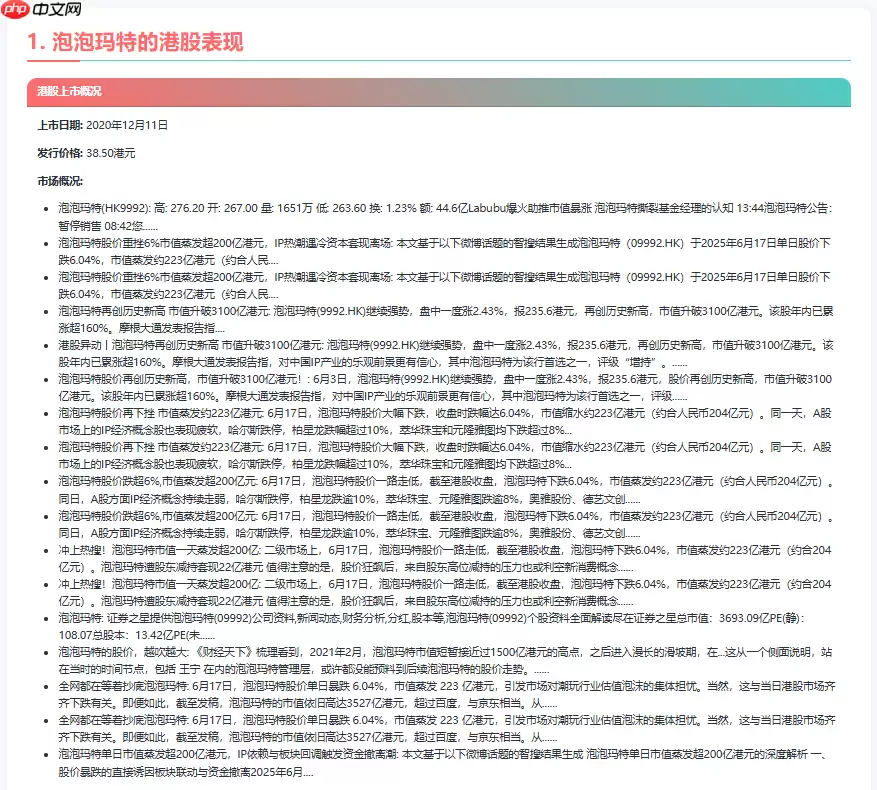 Doubao1.5,DeepseekV3,Qwen,hunyuna分析能力对比:以Aipy泡泡玛特商业分析为例