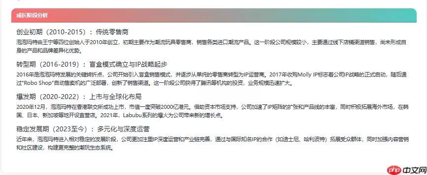 Doubao1.5,DeepseekV3,Qwen,hunyuna分析能力对比:以Aipy泡泡玛特商业分析为例