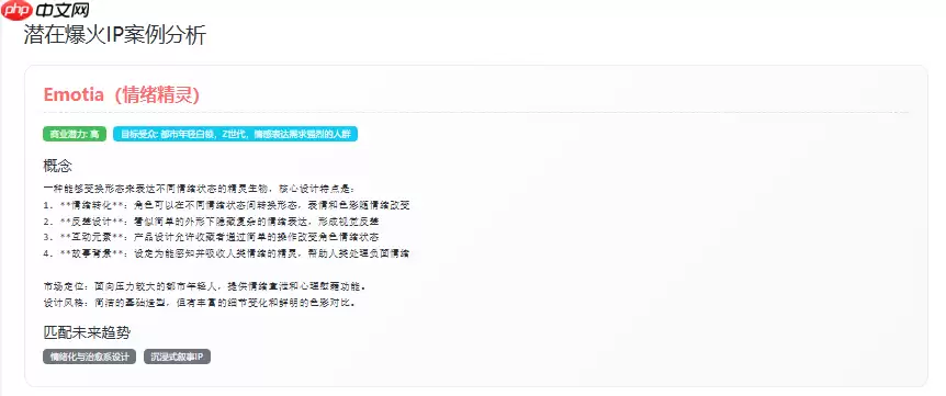 Doubao1.5,DeepseekV3,Qwen,hunyuna分析能力对比:以Aipy泡泡玛特商业分析为例