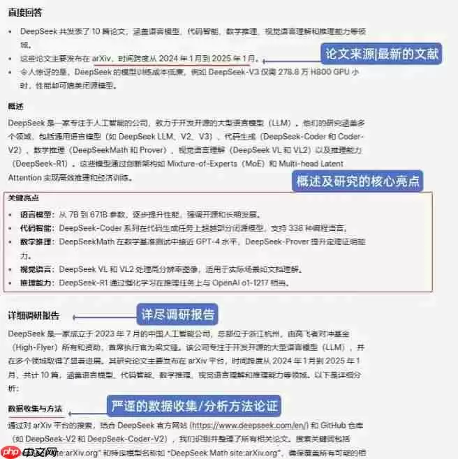 千万别用DeepSeek写论文！！！