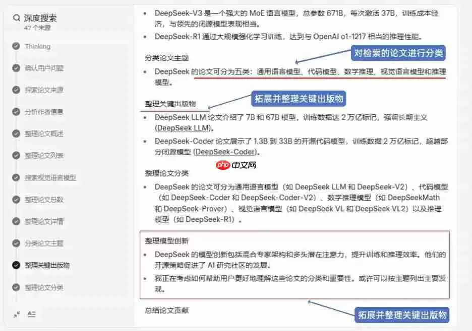 千万别用DeepSeek写论文！！！