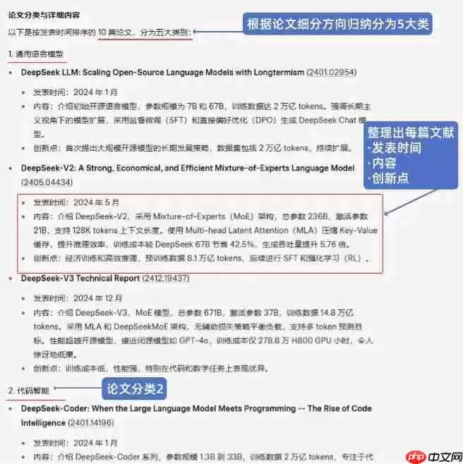 千万别用DeepSeek写论文！！！