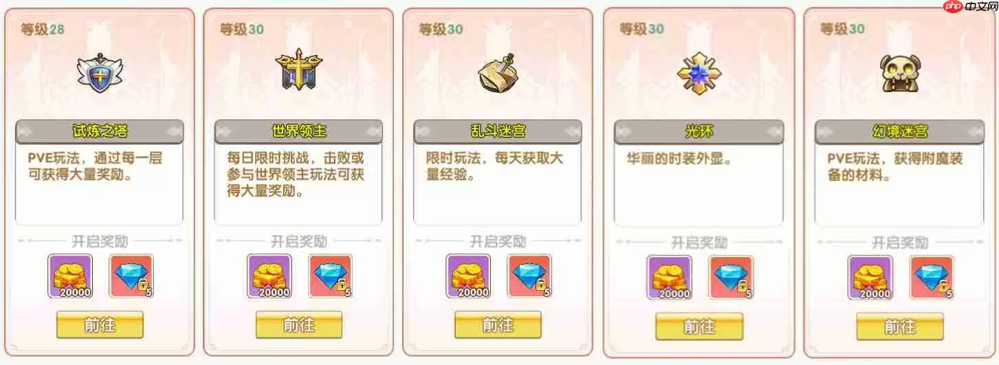 飞飞重逢新手必看指南：1分钟掌握瑞加大陆翱翔秘籍