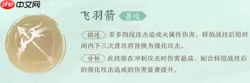 仙剑世界云天河T0火系主C养成指南！破灵核爆全场，箭雨洗地秘籍