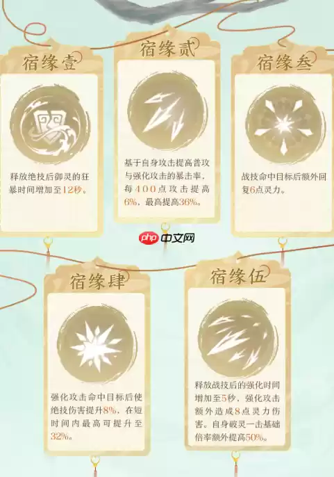 仙剑世界云天河T0火系主C养成指南！破灵核爆全场，箭雨洗地秘籍