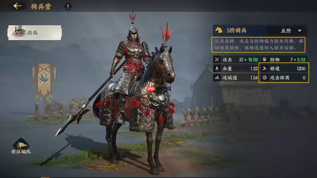 三国群英传骑兵全攻略:高机动突击战术详解