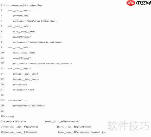 五分钟掌握Python中super()函数的用法