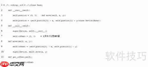 五分钟掌握Python中super()函数的用法