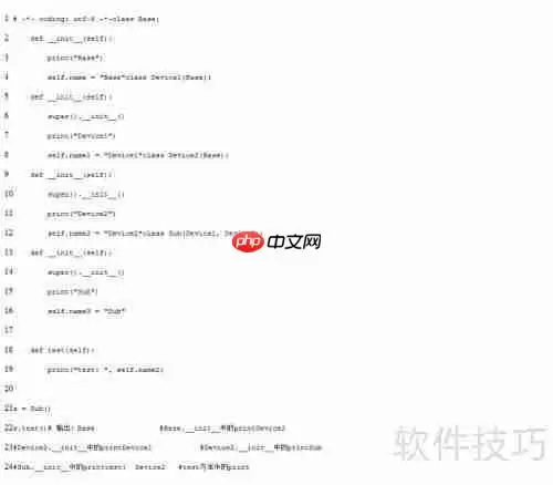 五分钟掌握Python中super()函数的用法