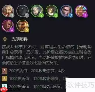 光明哨兵羁绊合成攻略:快速提升战力的方法