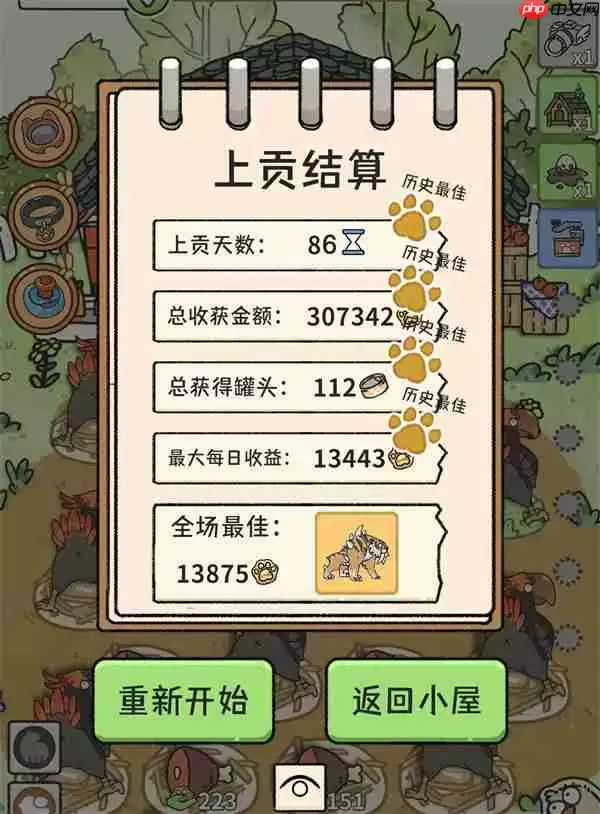 猫神牧场无尽模式冲分攻略分享