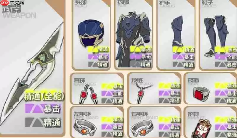 星痕共鸣装备词条怎么优化 词条搭配强化技巧分享