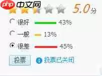 2345浏览器好用吗?2345浏览器怎么样?