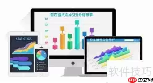 汽车4s店管理软件哪个好用？