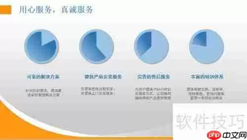 汽车4s店管理软件哪个好用？