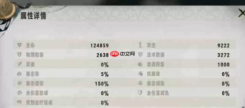 银与绯阿卡贝拉有什么技能 阿卡贝拉技能效果介绍