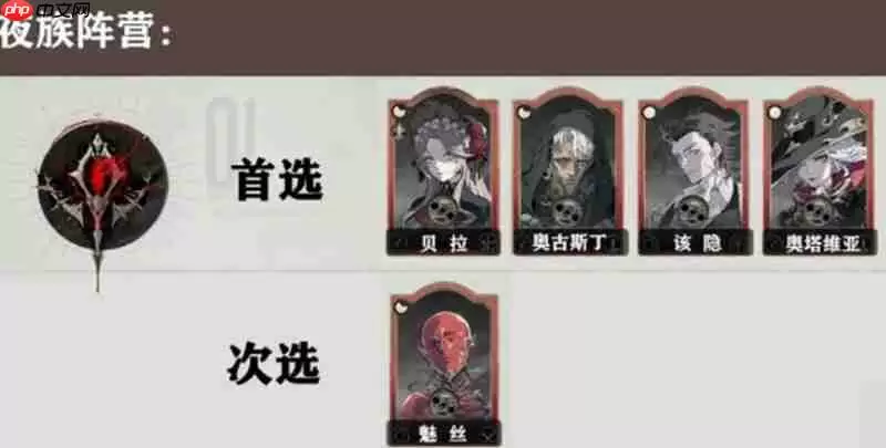 银与绯心愿单怎么选 三大阵营角色选择指南