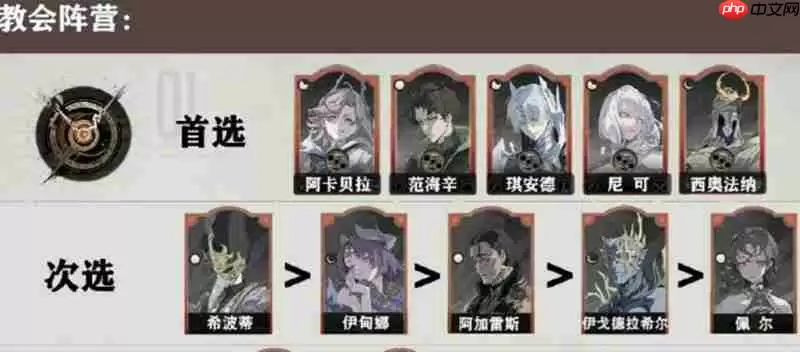 银与绯心愿单怎么选 三大阵营角色选择指南