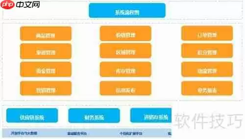 海软订货系统(B2B订货)使用说明