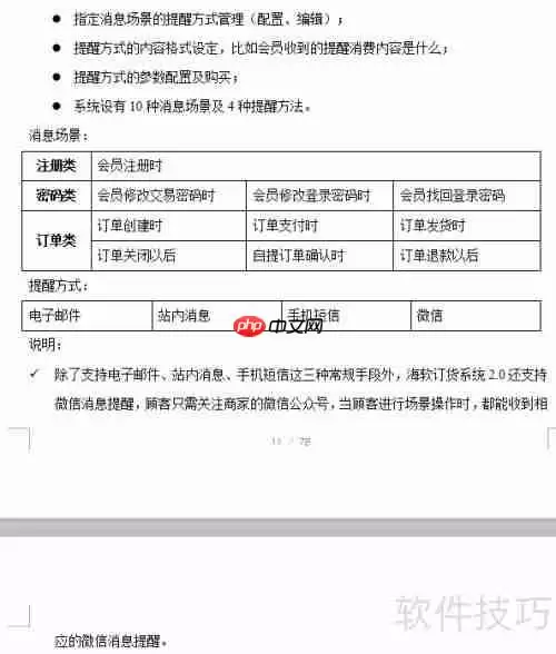 海软订货系统(B2B订货)使用说明