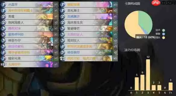 炉石传说托尔巴拉德乱斗速攻指南：0费法术狂欢卡组推荐