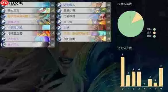 炉石传说托尔巴拉德乱斗速攻指南：0费法术狂欢卡组推荐