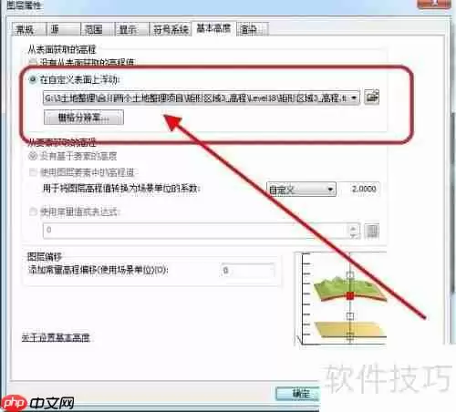 三维影像图的制作方法
