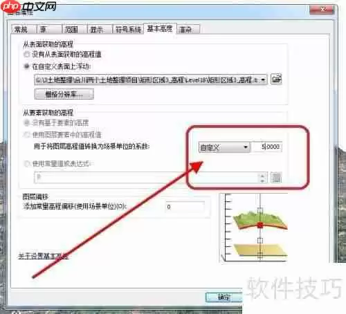 三维影像图的制作方法