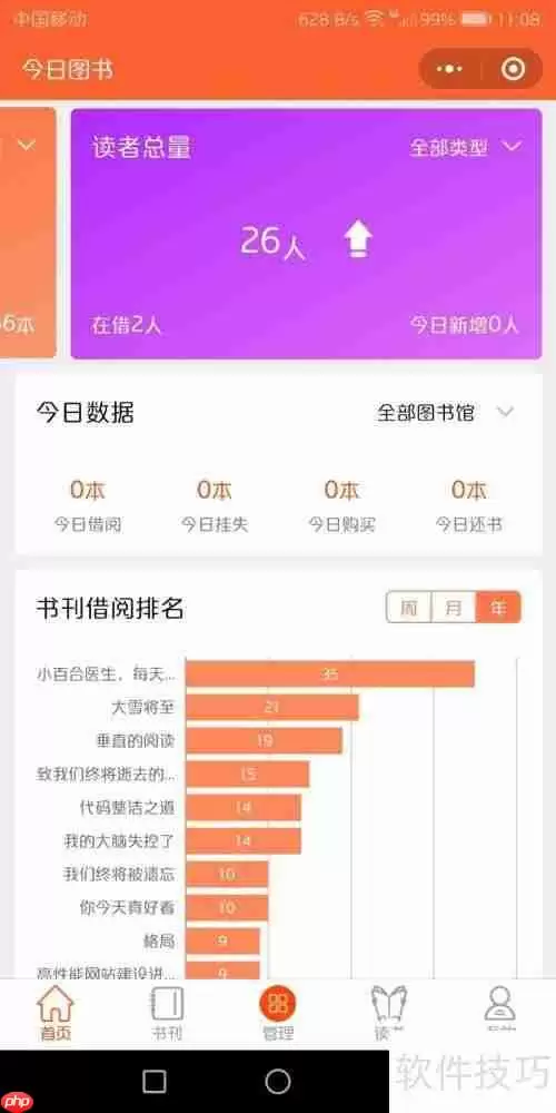 微信图书管理系统快速搭建指南