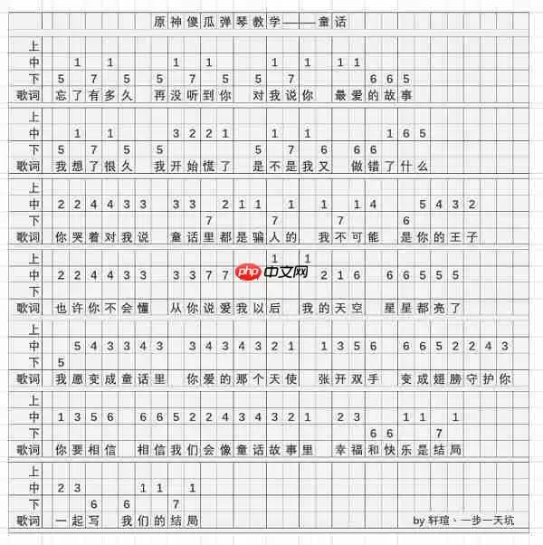 原神童话琴谱是什么-童话琴谱一览